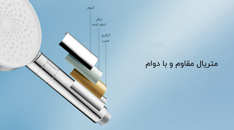 سردوش حمام اورجینال شیائومی مدل Mijia MJZYSCHSO1DB