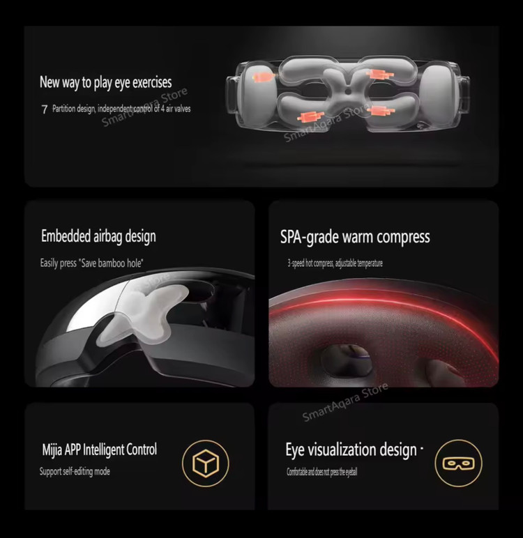 ماساژور چشم هوشمند اورجینال شیائومی مدل MJYBAM01YMYY
