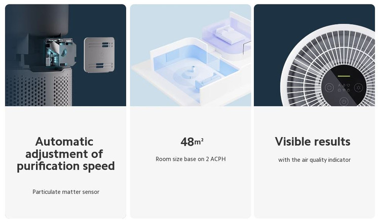 دستگاه تصفیه هوا اورجینال شیائومی مدل Air Purifier 4 Compact